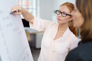 Prozessmanagement-Weiterbildung-01